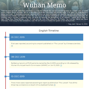 EnglishWuhanMemo s